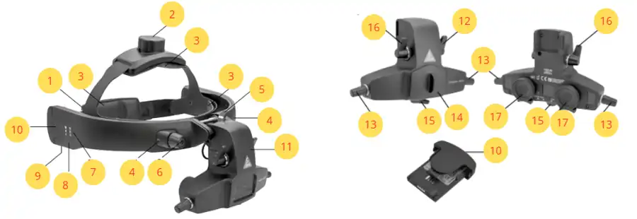 Partes del Oftalmoscopio Indirecto HEINE OMEGA 600