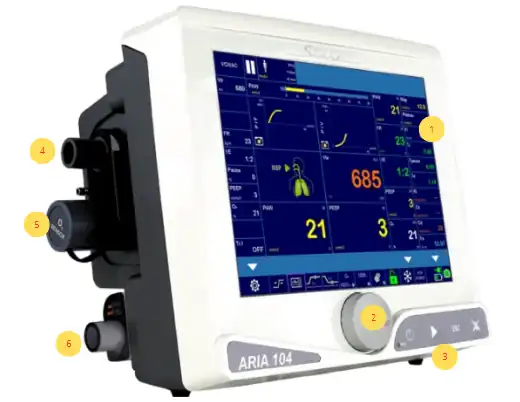 Partes del Ventilador Pulmonar Siare Aria 104